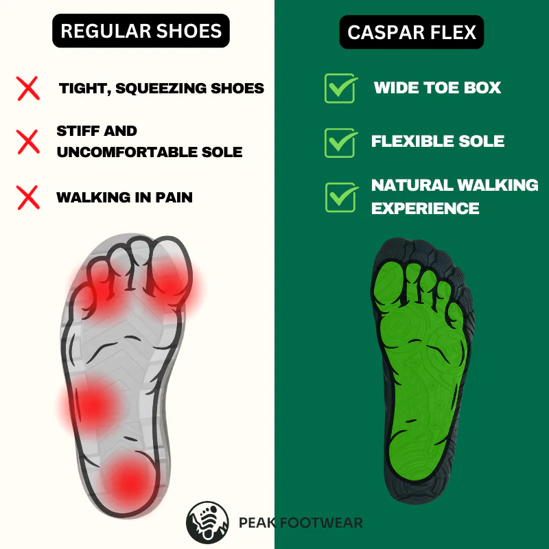 Caspar Flex - Non-slip & waterproof winter barefoot shoe (Unisex) (BOGO) - Image 3