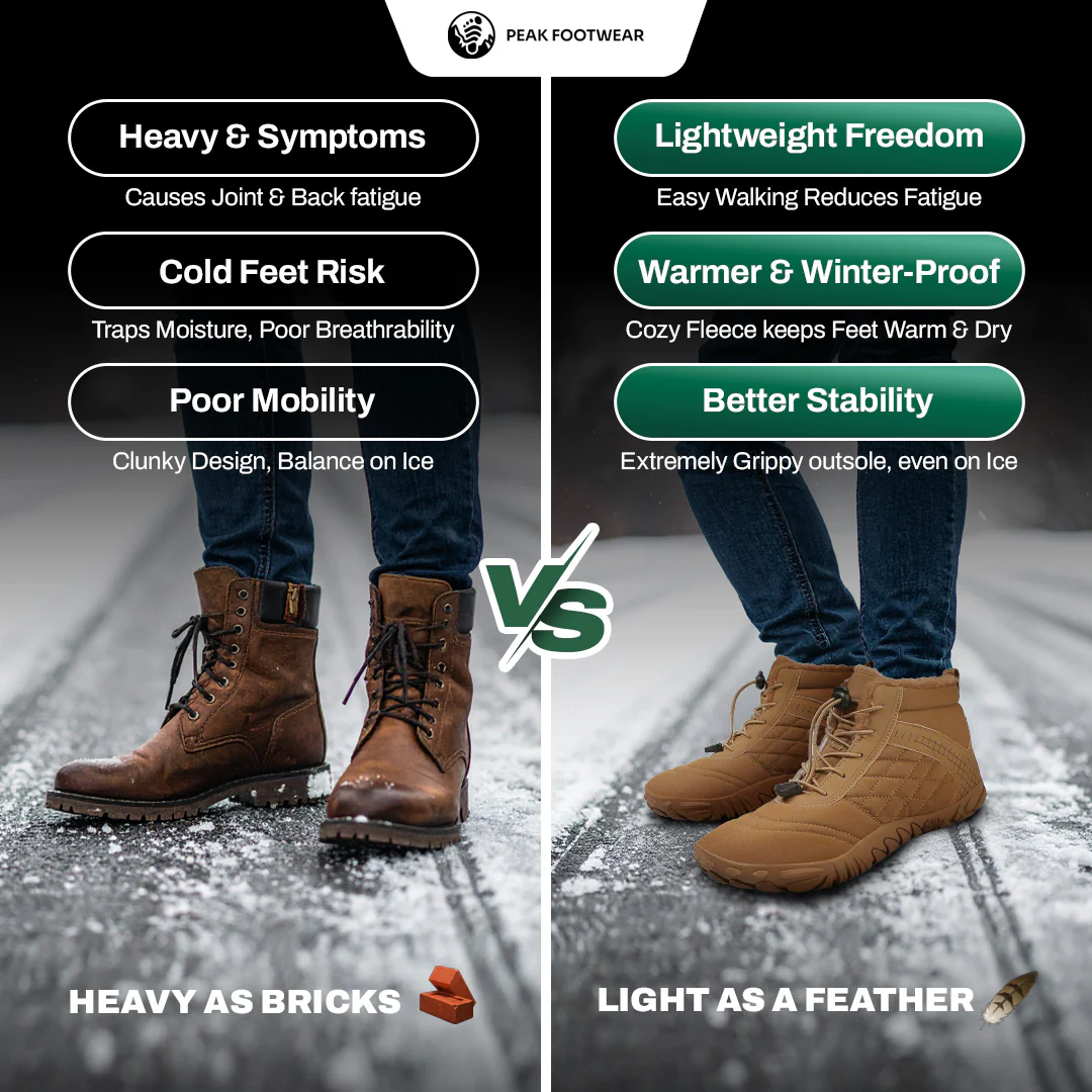 Frost Flow- Non-slip & waterproof winter barefoot shoe (Unisex) (BOGO) - Image 4