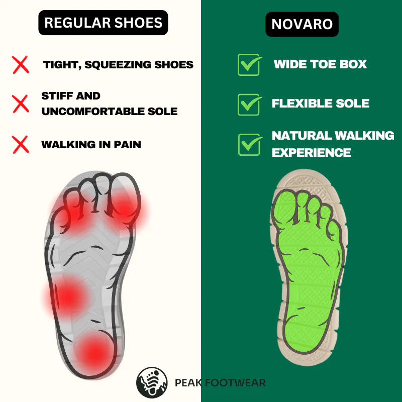 Ultra Comfortable Orthopedic Shoes - Image 5